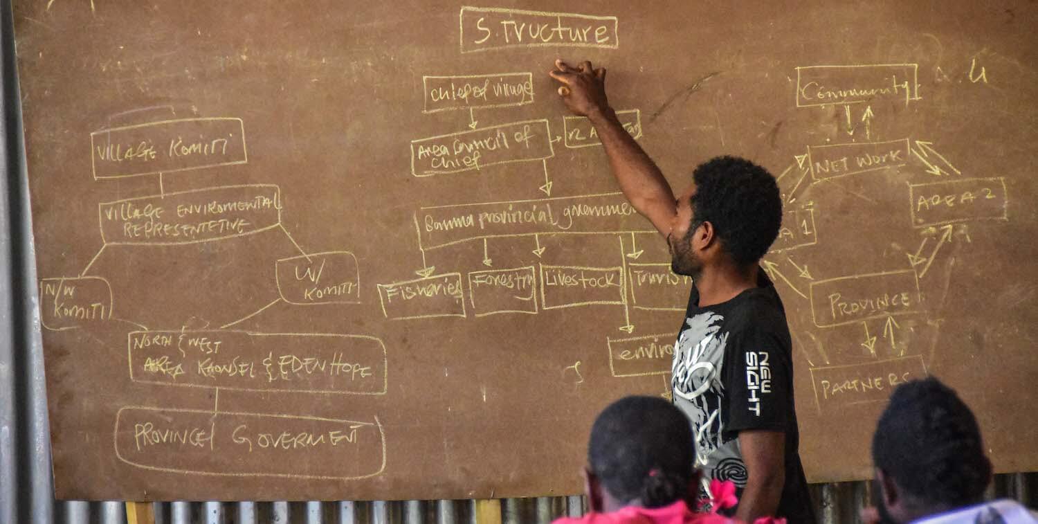 Man pointing to chart on blackboard.