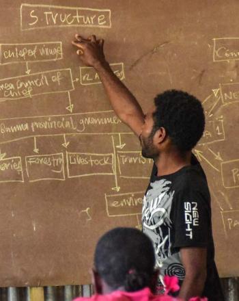 Man pointing to chart on blackboard.