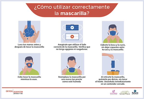 Instructions, in Spanish, on how to properly wear and dispose of a face mask.